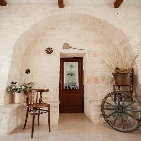 I Trulli Del Tupparello * Fasano