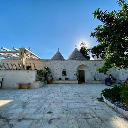 I Trulli Del Tupparello *